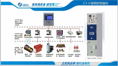 【法騰制造】泛在電力物聯(lián)網(wǎng)550智能柜