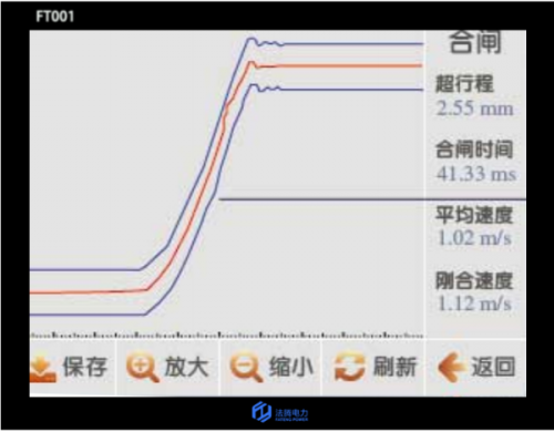 【全感知智能小型柜制造商播報】國網(wǎng)印發(fā)《泛在電力物聯(lián)網(wǎng)2020年重點建設(shè)任務(wù)大綱》