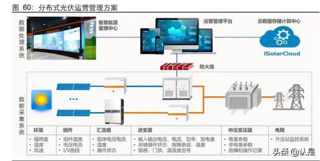 電改浪潮已至，綜能踏浪而來(lái)