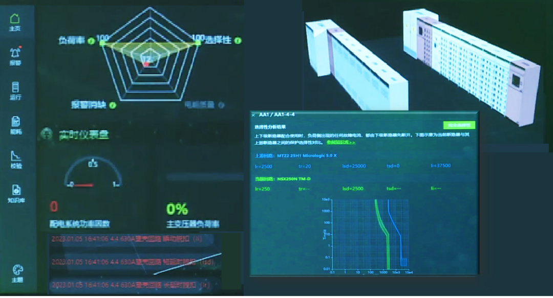 智能化開關(guān)柜的系統(tǒng)解決方案