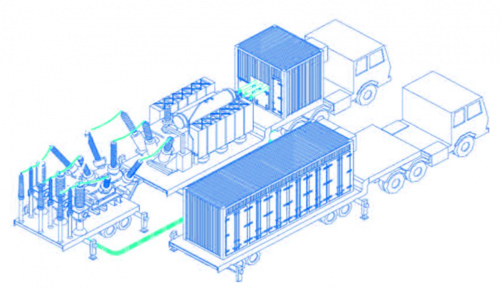 車(chē)載移動(dòng)變電站