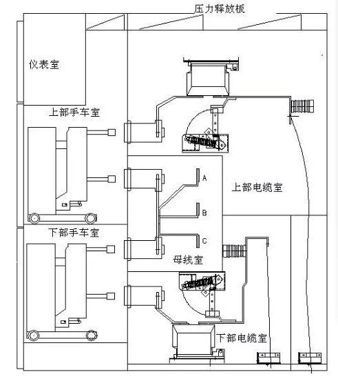 MVnex550、 BlokSet、KYN550中置柜.png