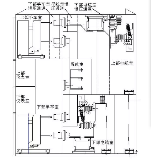 KYN450小型柜、KYN375手車柜、VGK400縱旋移開空氣絕緣柜.png