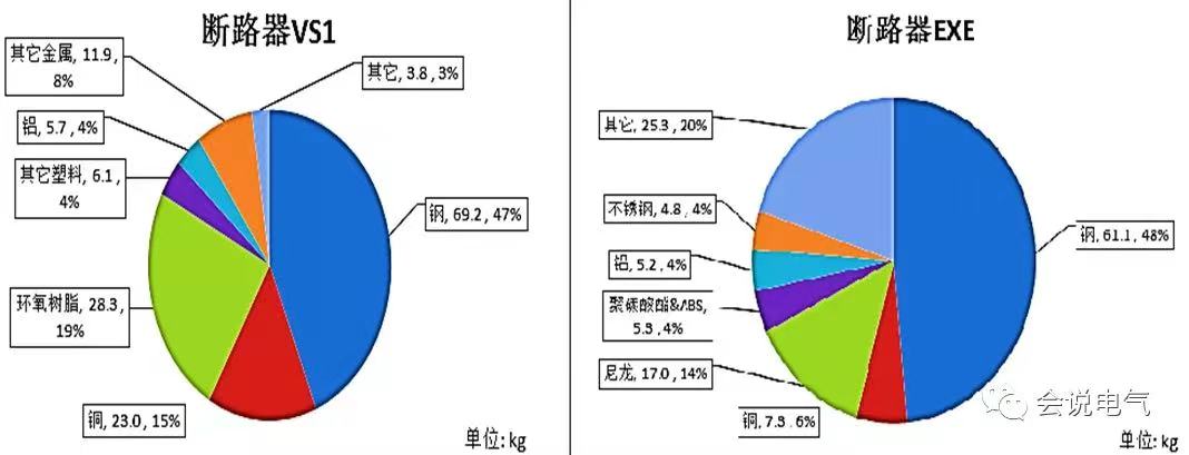 KYN450小型柜、KYN375手車柜.jpg